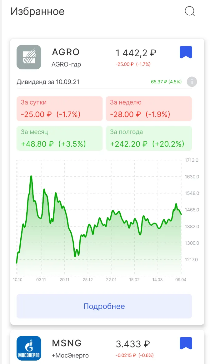 Дивиденды