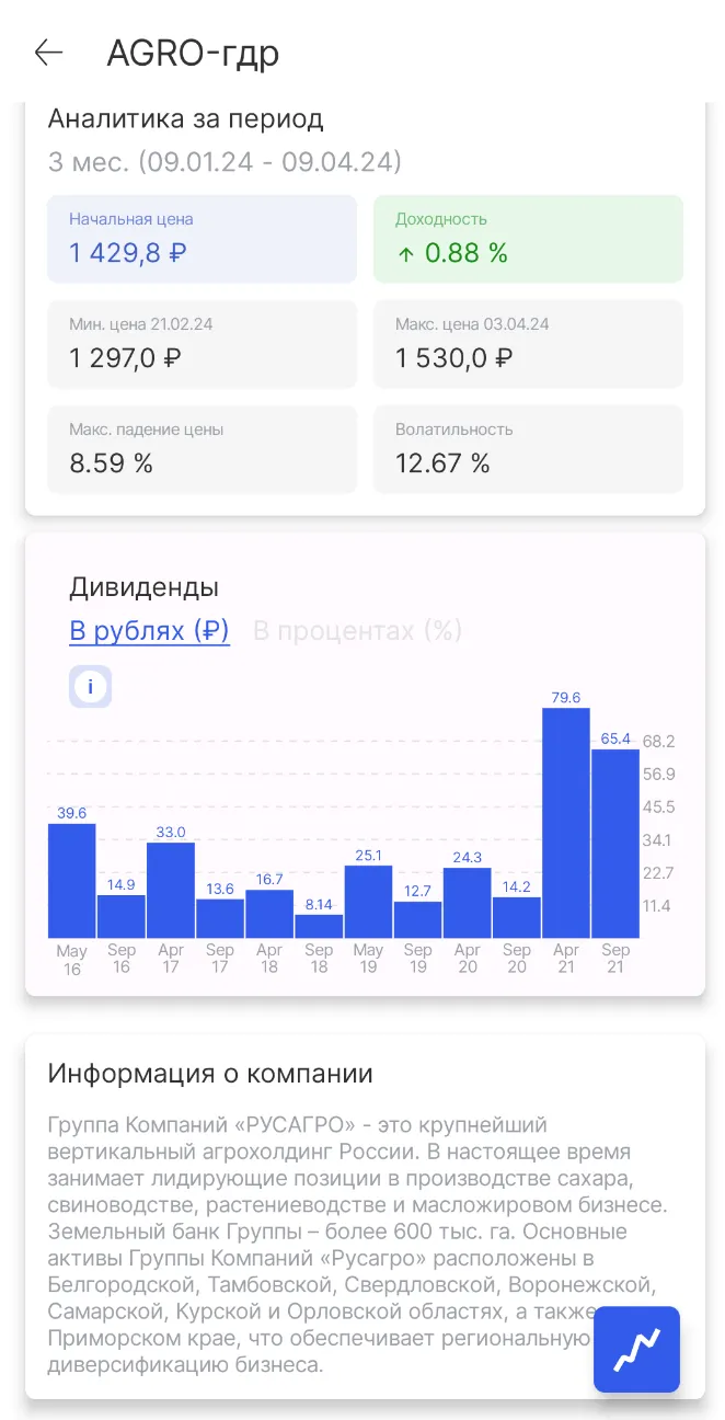 Экспорт